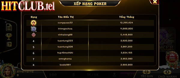 Một số cách chơi Poker dành cho người mới